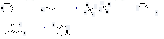 2-(Methylthio)-4-methylpyridine can be prepared by 4-methyl-pyridine, butyllithium and dimethyldisulfane